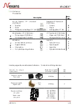 Предварительный просмотр 6 страницы Nexans XPLORER Series Instructions Manual