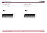 Preview for 28 page of NEXCOBOT NEX 913C User Manual