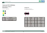 Preview for 27 page of Nexcom 10J00010800X0 User Manual