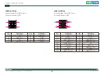 Preview for 28 page of Nexcom 10J00010800X0 User Manual