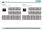 Preview for 29 page of Nexcom 10J00010800X0 User Manual