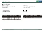 Preview for 31 page of Nexcom 10J00010800X0 User Manual