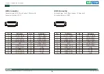 Preview for 32 page of Nexcom 10J00010800X0 User Manual