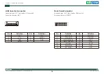 Preview for 33 page of Nexcom 10J00010800X0 User Manual