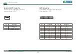 Preview for 35 page of Nexcom 10J00010800X0 User Manual