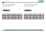 Preview for 36 page of Nexcom 10J00010800X0 User Manual