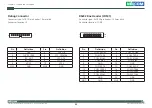 Preview for 36 page of Nexcom 10J00372000X0 User Manual