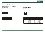 Preview for 27 page of Nexcom 10J00430000X0 User Manual