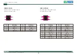 Preview for 28 page of Nexcom 10J00430000X0 User Manual