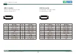 Preview for 32 page of Nexcom 10J00430000X0 User Manual