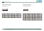 Preview for 33 page of Nexcom 10J00430000X0 User Manual