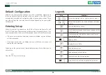 Preview for 52 page of Nexcom 10J00430000X0 User Manual