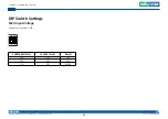 Preview for 25 page of Nexcom 10V00021000X0 User Manual