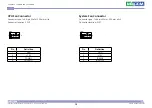 Preview for 27 page of Nexcom AIEdge-X 500 User Manual