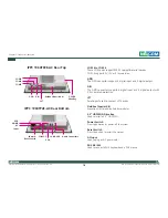 Preview for 36 page of Nexcom APPC 1560T User Manual