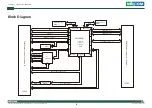 Preview for 18 page of Nexcom COM Express Type 6 ICES 673 User Manual