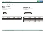 Preview for 22 page of Nexcom COM Express Type 6 ICES 673 User Manual