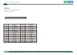 Preview for 23 page of Nexcom COM Express Type 6 ICES 673 User Manual