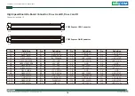 Preview for 24 page of Nexcom COM Express Type 6 ICES 673 User Manual