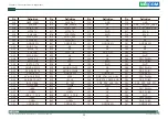 Preview for 25 page of Nexcom COM Express Type 6 ICES 673 User Manual