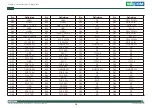 Preview for 26 page of Nexcom COM Express Type 6 ICES 673 User Manual