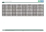 Preview for 28 page of Nexcom COM Express Type 6 ICES 673 User Manual