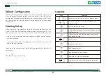 Preview for 35 page of Nexcom COM Express Type 6 ICES 673 User Manual