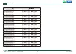 Preview for 61 page of Nexcom COM Express Type 6 ICES 673 User Manual