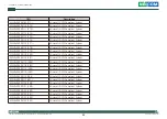 Preview for 66 page of Nexcom COM Express Type 6 ICES 673 User Manual