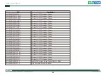 Preview for 70 page of Nexcom COM Express Type 6 ICES 673 User Manual