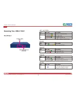 Preview for 17 page of Nexcom DNA 130-E User Manual