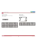 Preview for 30 page of Nexcom DNA 130-E User Manual