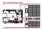 Предварительный просмотр 2 страницы Nexcom DTA 1164W Quick Reference Manual