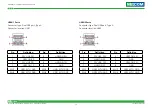 Предварительный просмотр 26 страницы Nexcom EBC 354 User Manual