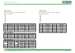 Предварительный просмотр 29 страницы Nexcom EBC 354 User Manual