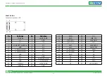 Предварительный просмотр 40 страницы Nexcom EBC 354 User Manual