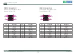 Preview for 27 page of Nexcom EBC 355 User Manual