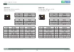 Preview for 28 page of Nexcom EBC 355 User Manual