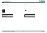 Preview for 30 page of Nexcom EBC 355 User Manual