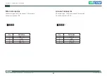 Preview for 35 page of Nexcom EBC 355 User Manual