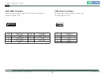 Preview for 41 page of Nexcom EBC 355 User Manual