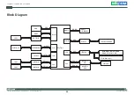 Preview for 43 page of Nexcom EBC 355 User Manual