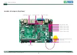 Preview for 18 page of Nexcom EBC 355A User Manual