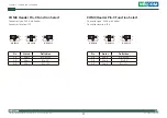 Preview for 25 page of Nexcom EBC 355A User Manual