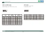 Preview for 32 page of Nexcom EBC 355A User Manual