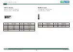 Preview for 33 page of Nexcom EBC 355A User Manual