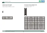 Preview for 35 page of Nexcom EBC 355A User Manual