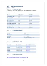 Preview for 31 page of Nexcom EBC-3A1 Series User Manual