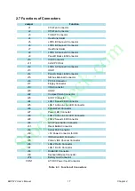 Preview for 18 page of Nexcom EBC 572 Series User Manual