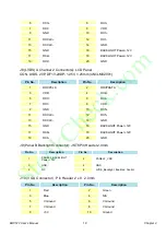 Preview for 20 page of Nexcom EBC 572 Series User Manual